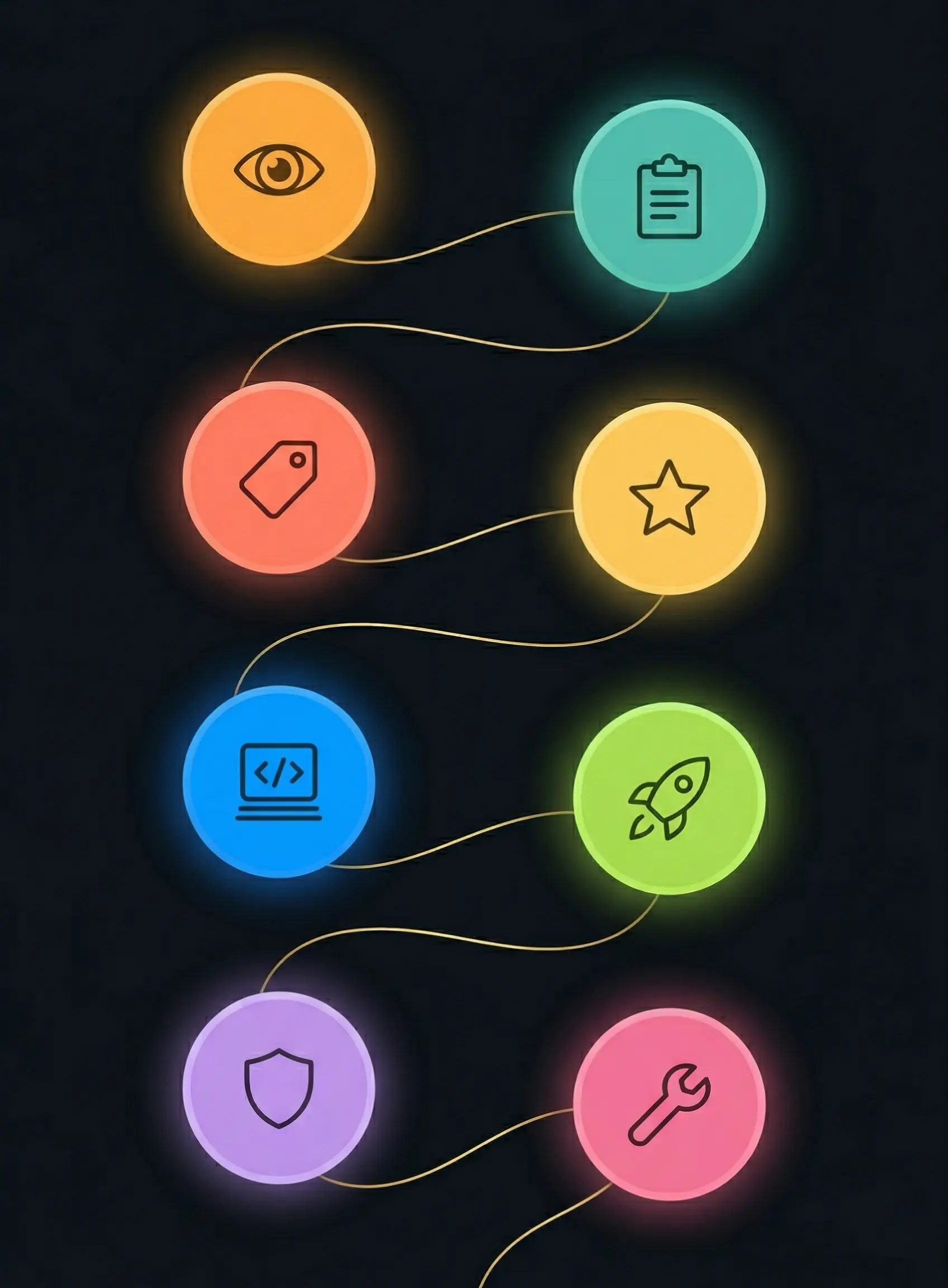 Les 8 critères essentiels pour évaluer une agence web
